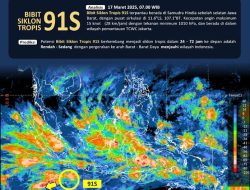 BMKG Peringatkan Potensi Cuaca Ekstrem dalam Sepekan ke Depan